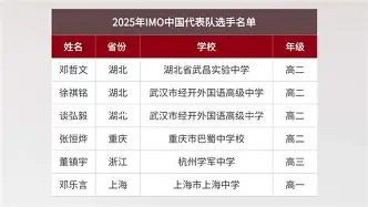 国内球队备战国际比赛,谋求胜利 国内球队备战国际比赛,谋求胜利